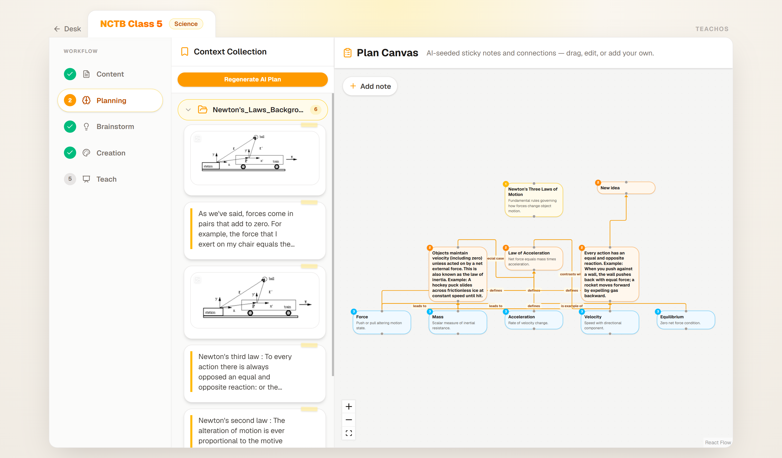 Planning screen of anhik.ai